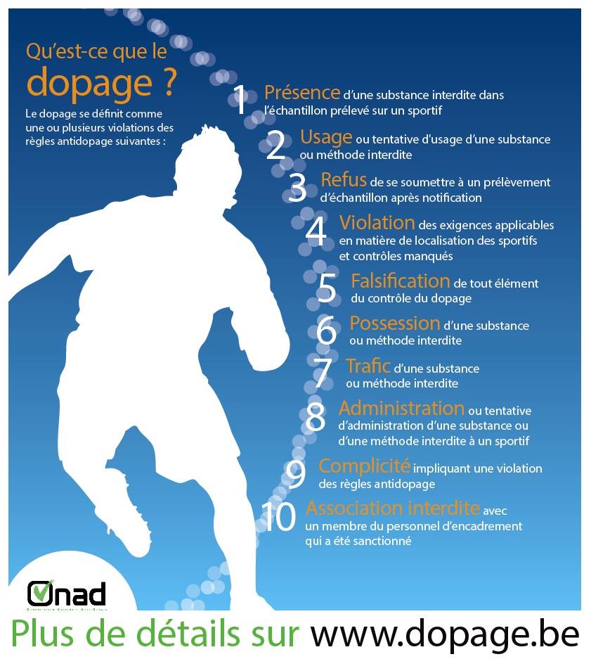 dopage